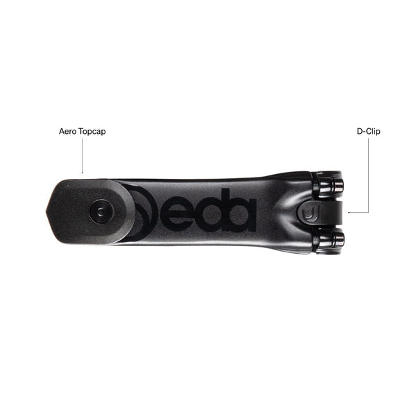 DEDA SUPERBOX DCR
